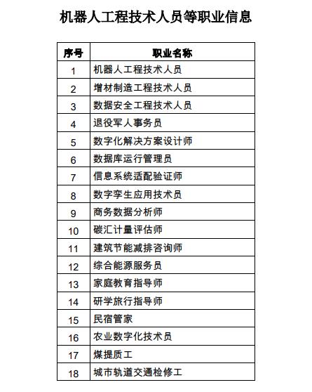 1655259801295022.jpg 微信截图_20220615101044.jpg